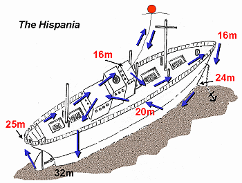 Hispania wreck - bad profile.