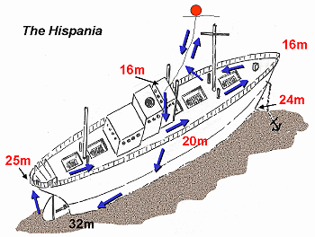 Hispania wreck - good profile.