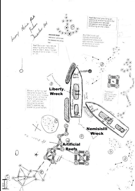 Nemesis Wreck Protaras Cyprus